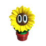 Bob plant
